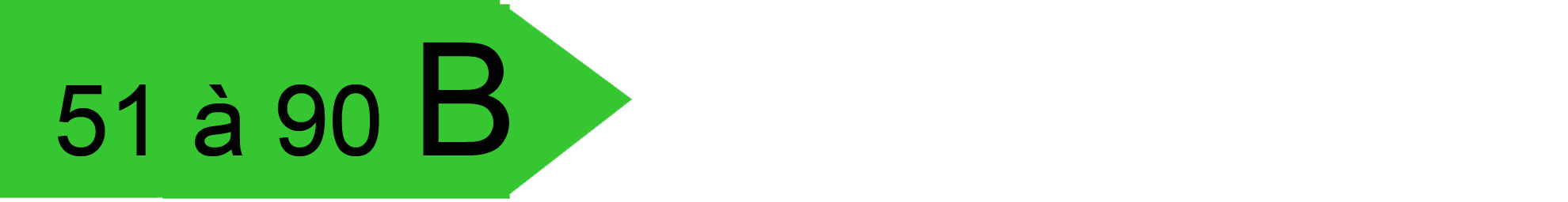 Indice DPE B