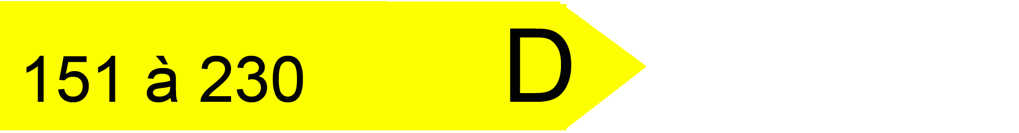 Indice DPE D